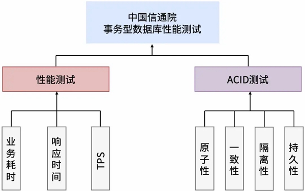 腾博官网-诚信为本,专业服务!
