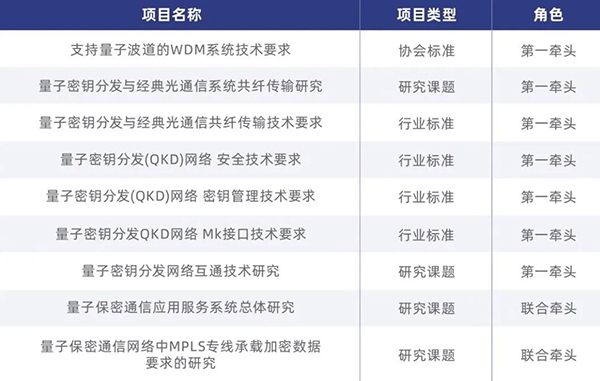 ÌÚ²©¹ÙÍø-³ÏÐÅΪ±¾,רҵ·þÎñ!