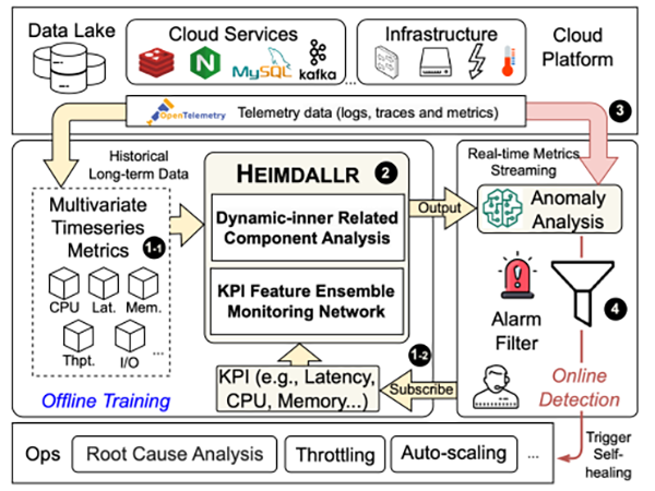 腾博官网-诚信为本,专业服务!